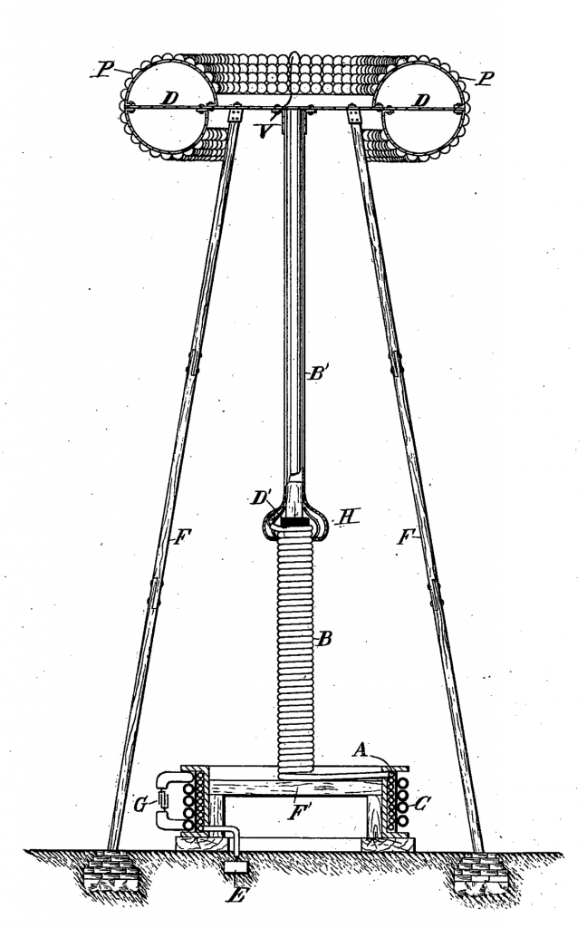 History of the Tesla Coil and its Geometries