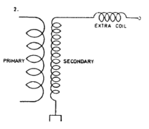 Tesla coil, Definition, History, & Facts